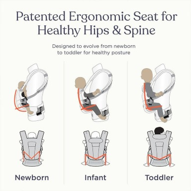 Ergobaby Omni Deluxe / Omni Breeze Baby Carrier – Newborn to 4 Years | Kenya