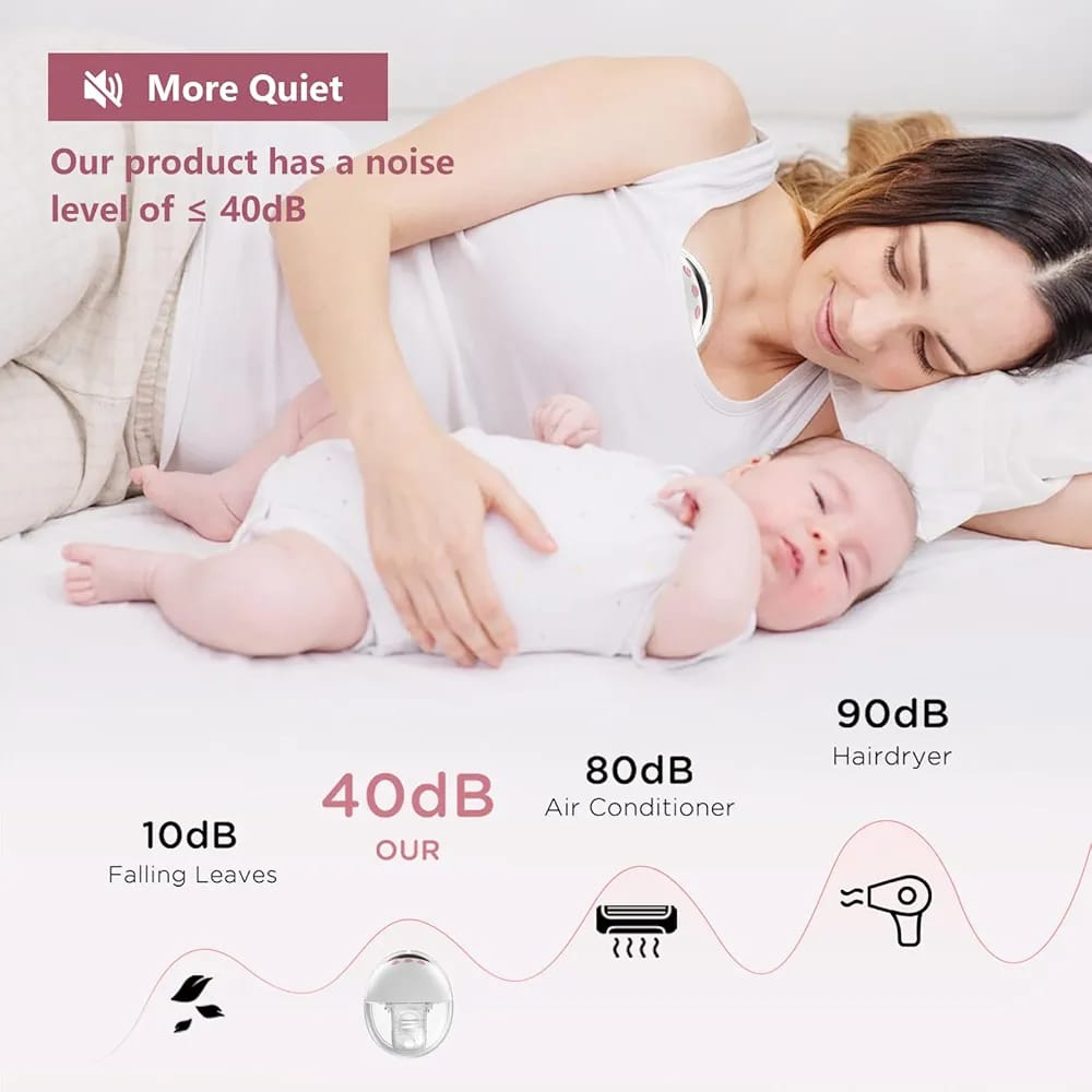Wearable single electric  breastpump