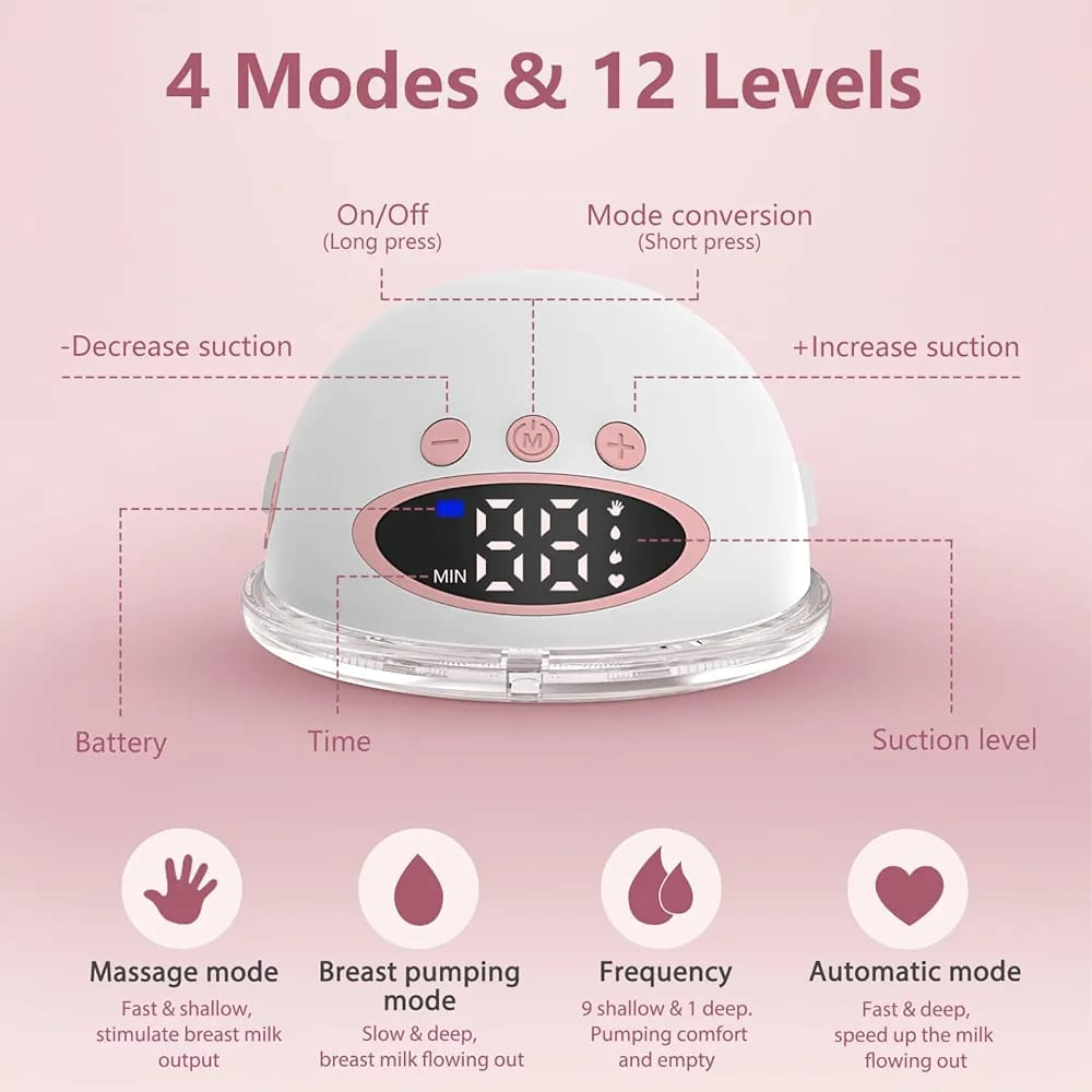 Wearable single electric  breastpump