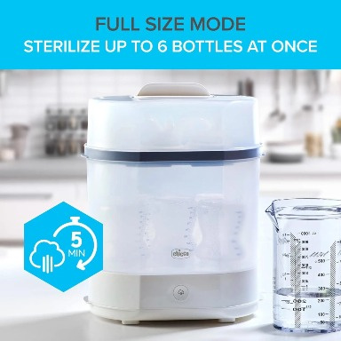 3 in 1 Baby Bottle Steam Sterilizer | Fast Microwave & Electric Sterilizer | Kills  Germs