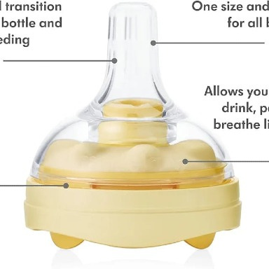 Medela Calma Complete Teat with 150ml Bottle – Natural Breastmilk Feeding