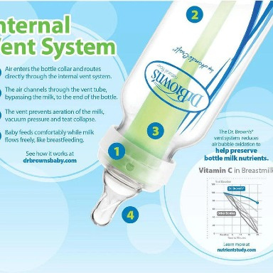 Dr. Brown’s Options+ Anti-Colic Narrow Baby Bottle 250ml– Breast-Like Nipple & Internal Vent