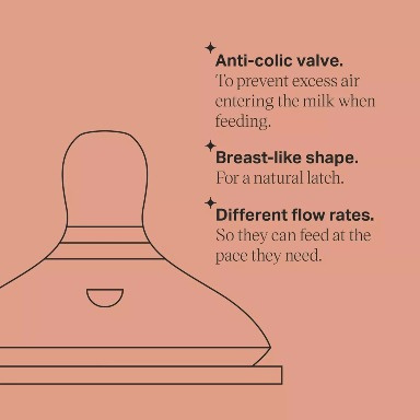 Tommee Tippee Natural Start Teats | Slow, Medium & Fast Flow, Anti-Colic
