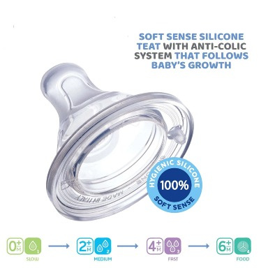 Chicco Perfect 5 Teat | Anti-Colic Wide Neck Bottle Nipple