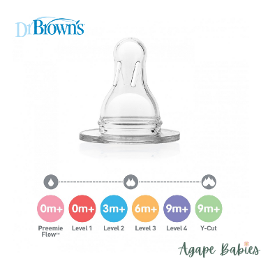 Dr. Brown’s Natural Flow Silicone Nipples 2-Pack | Standard Neck, 0m+ Meta Description: