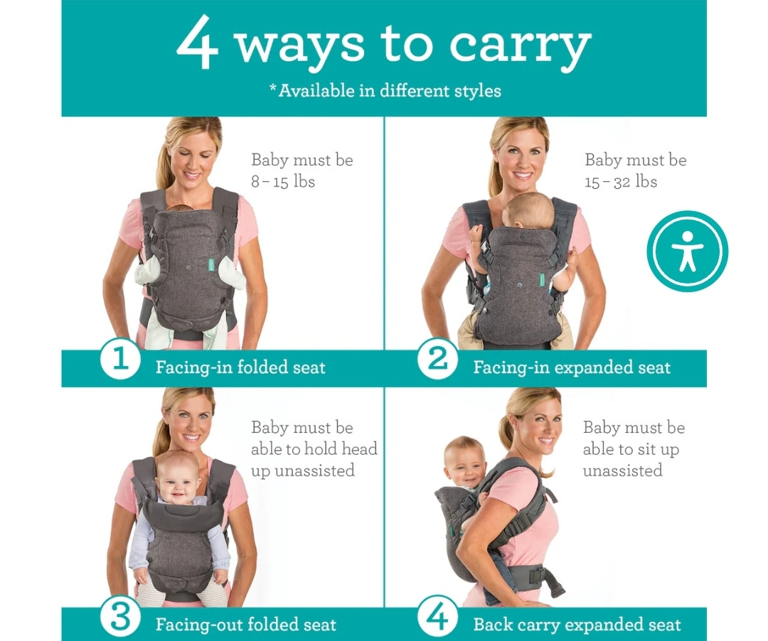 Infantino Flip 4-in-1 Convertible Baby Carrier | Ergonomic Carrier Kenya